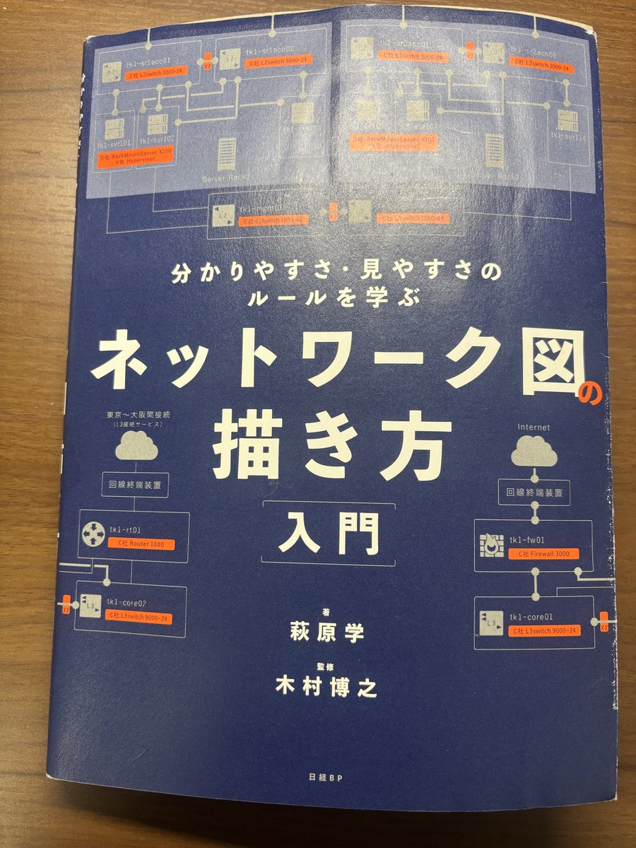 キキ@インフラエンジニア(Peach Tech) tweet media