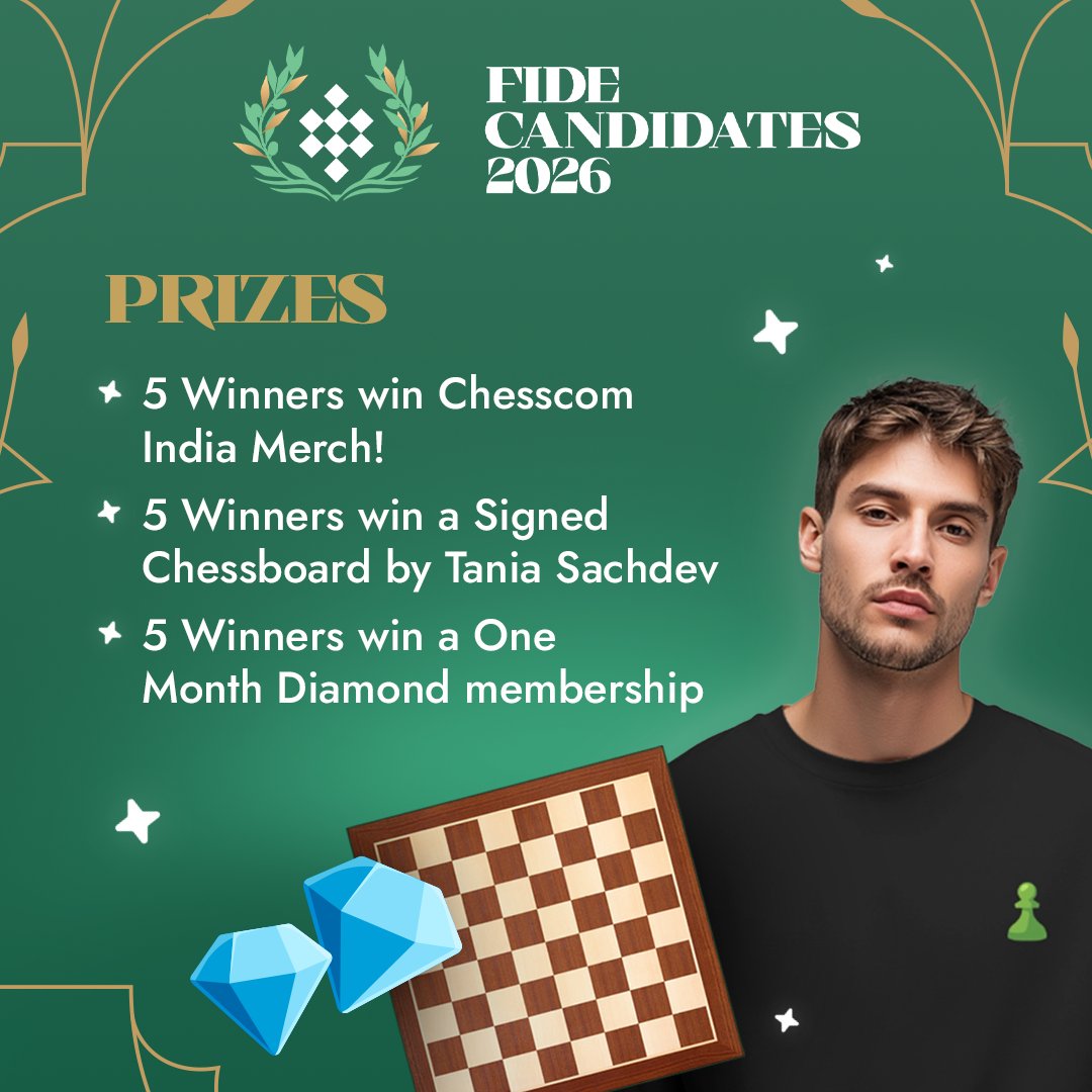 Chess.com - India tweet media