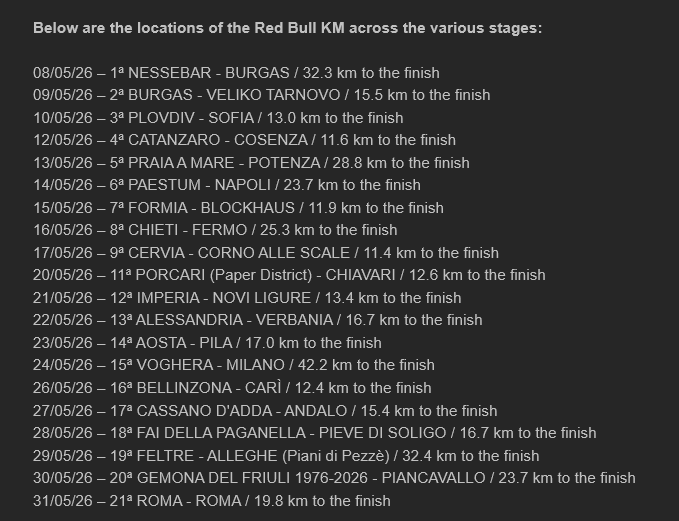 Red Bull Km confirmed in #GirodItalia (despite being called like that is nothing else than a bonification sprint, not a golden-km like in other races)

It will be closer to the finish in comparison to last year.
