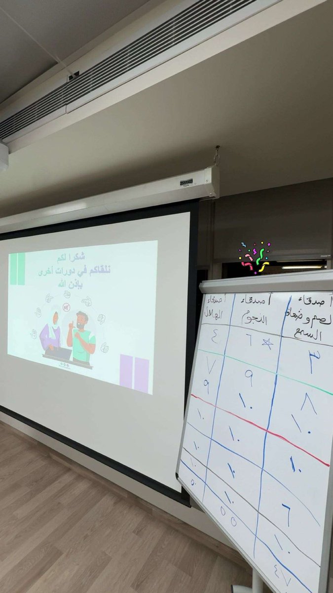 بحمد الله تم ختام الرحلة الثرية 
وسط بيئة تدريبية مميزة
مع فريق متمكن من <a href="/pmfhdorg/">مؤسسة الأمير محمد بن فهد للتنمية الإنسانية</a> 
و المدربة الفاضلة <a href="/MonaALsahaly/">منى السحالي الحربي</a> والطموحة أ.أفراح العميري
بصحبة نخبة شغوفة لتعلم
#لغة_الاشارة 
نسأل الله أن يجعل ذلك في ميزان حسناتهم 
ويلهمناجميعاً لتقديم يد العون للأخوةوالأخوات الصم وضعاف السمع