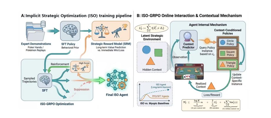 Pascal2_22./ tweet media