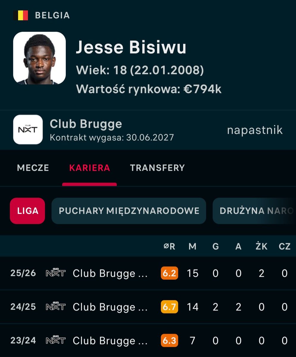 neymardinho tweet media