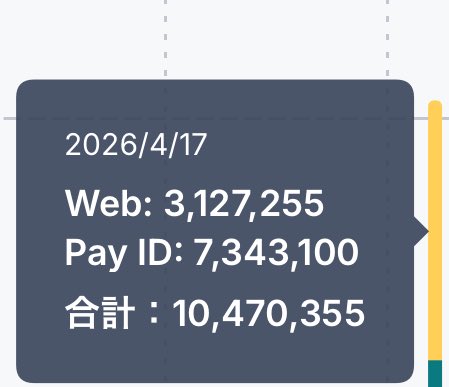 洗車グッズKYOTO DETAIL tweet media