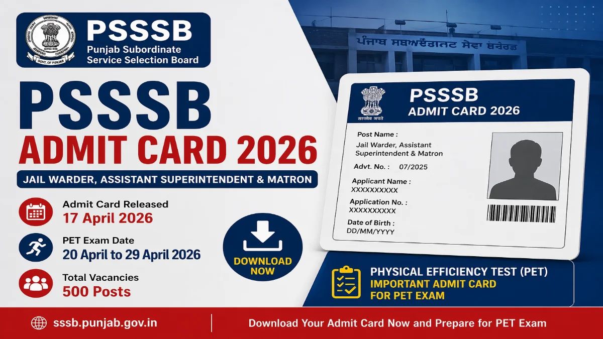 Sarkari_Result1's tweet image. #PSSSB Admit Card 2026 Out For #Warder, Asst #Superintendent, #Matron Posts🔥🔥
@Sarkari_Result1 #SarkariResult

Click Below Link To Apply 👇
sarkariresult.app/psssb-admit-ca…