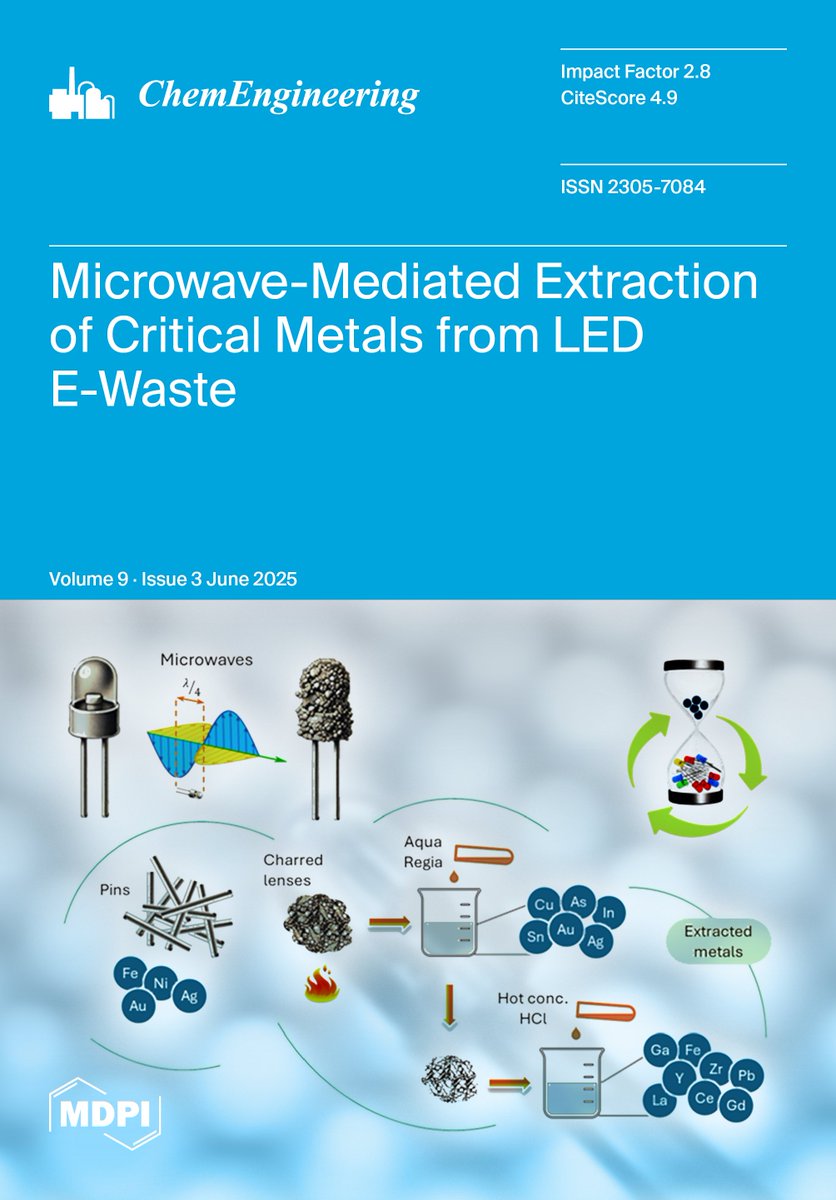 ChemEngineering MDPI tweet media