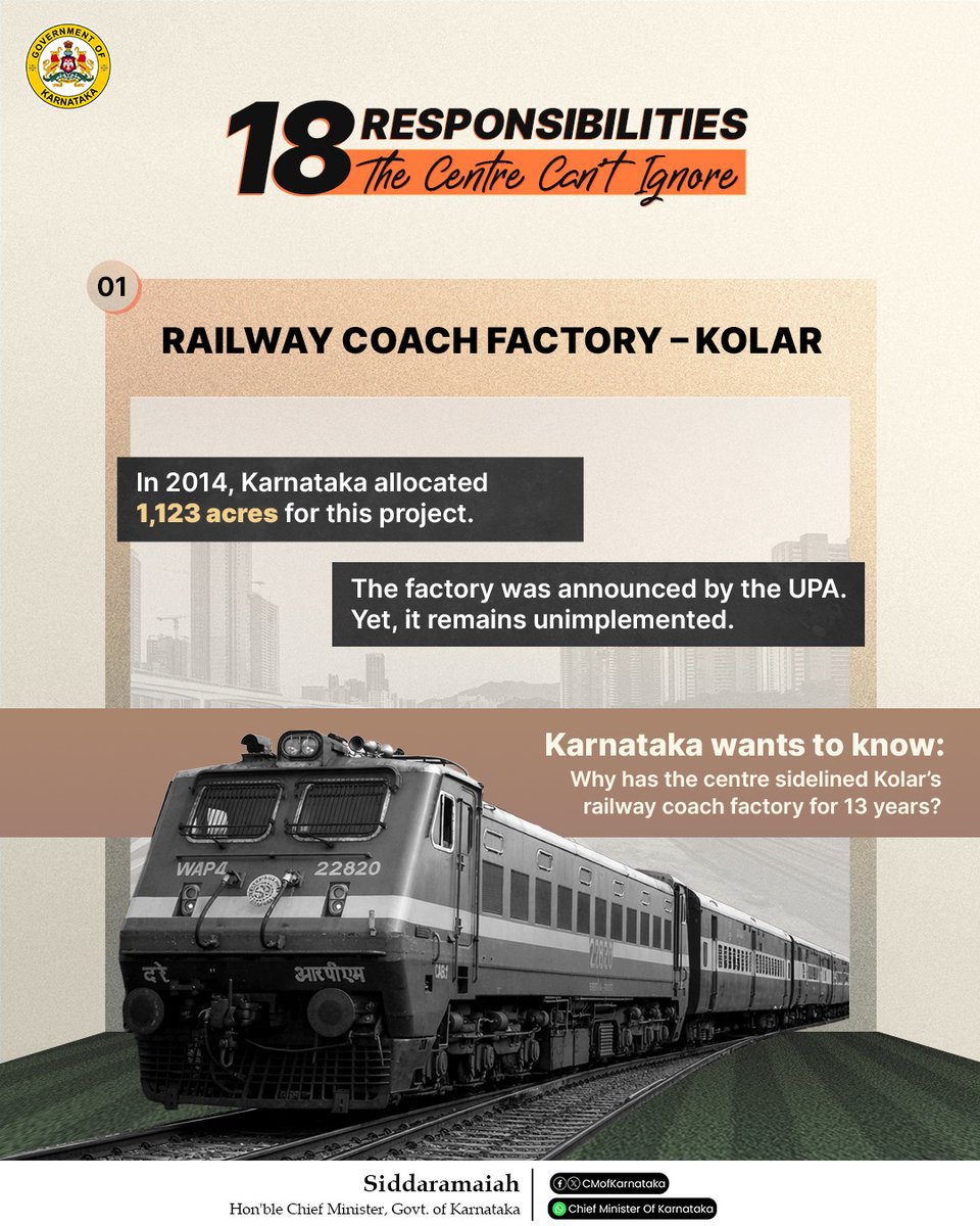 CM of Karnataka tweet media