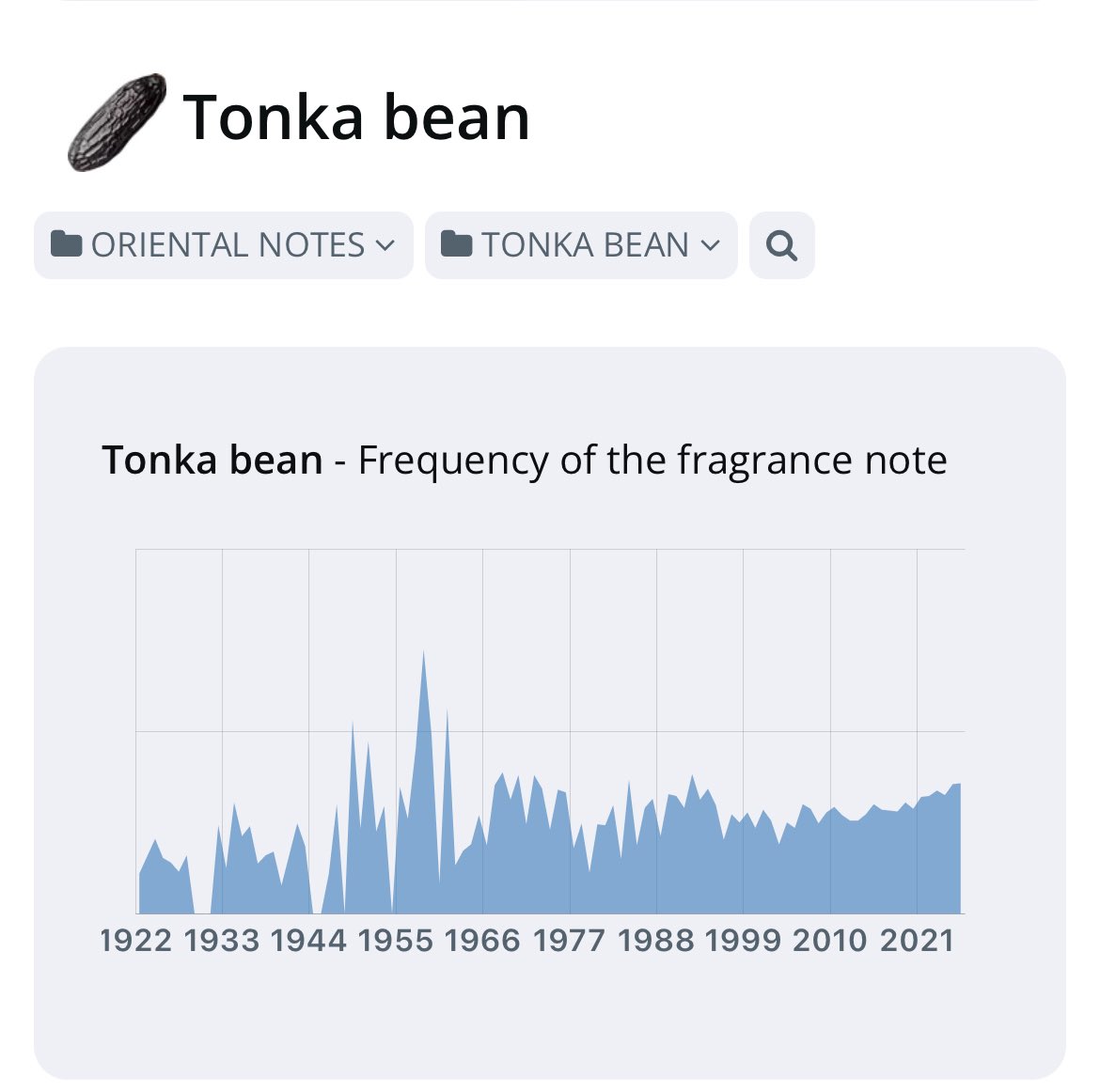 ODK Parfums tweet media