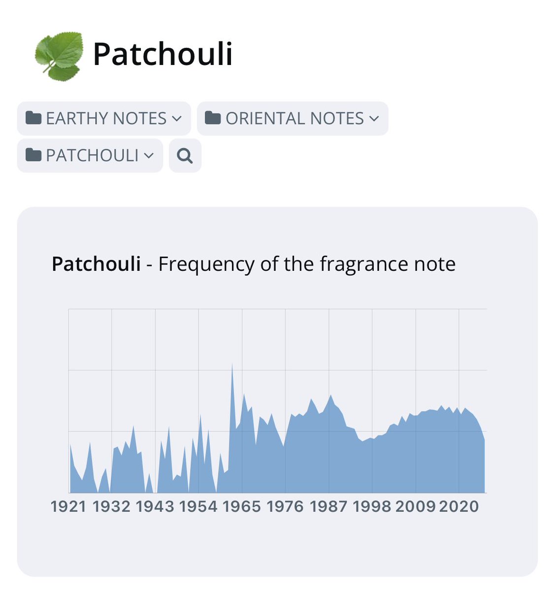 ODK Parfums tweet media