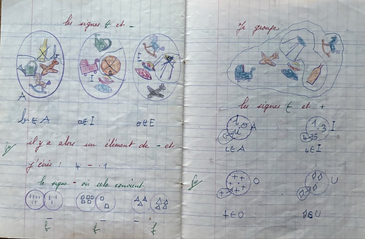 Marie-Laure Croguennec tweet media