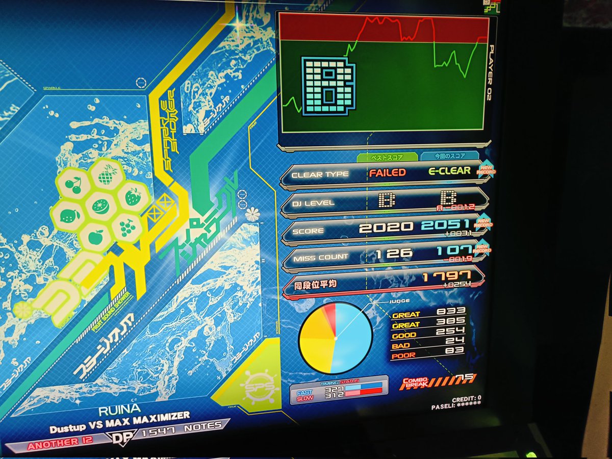 縦連でゲージ残せなくて諦めかけたけどラスト繋がってクリアできた👌