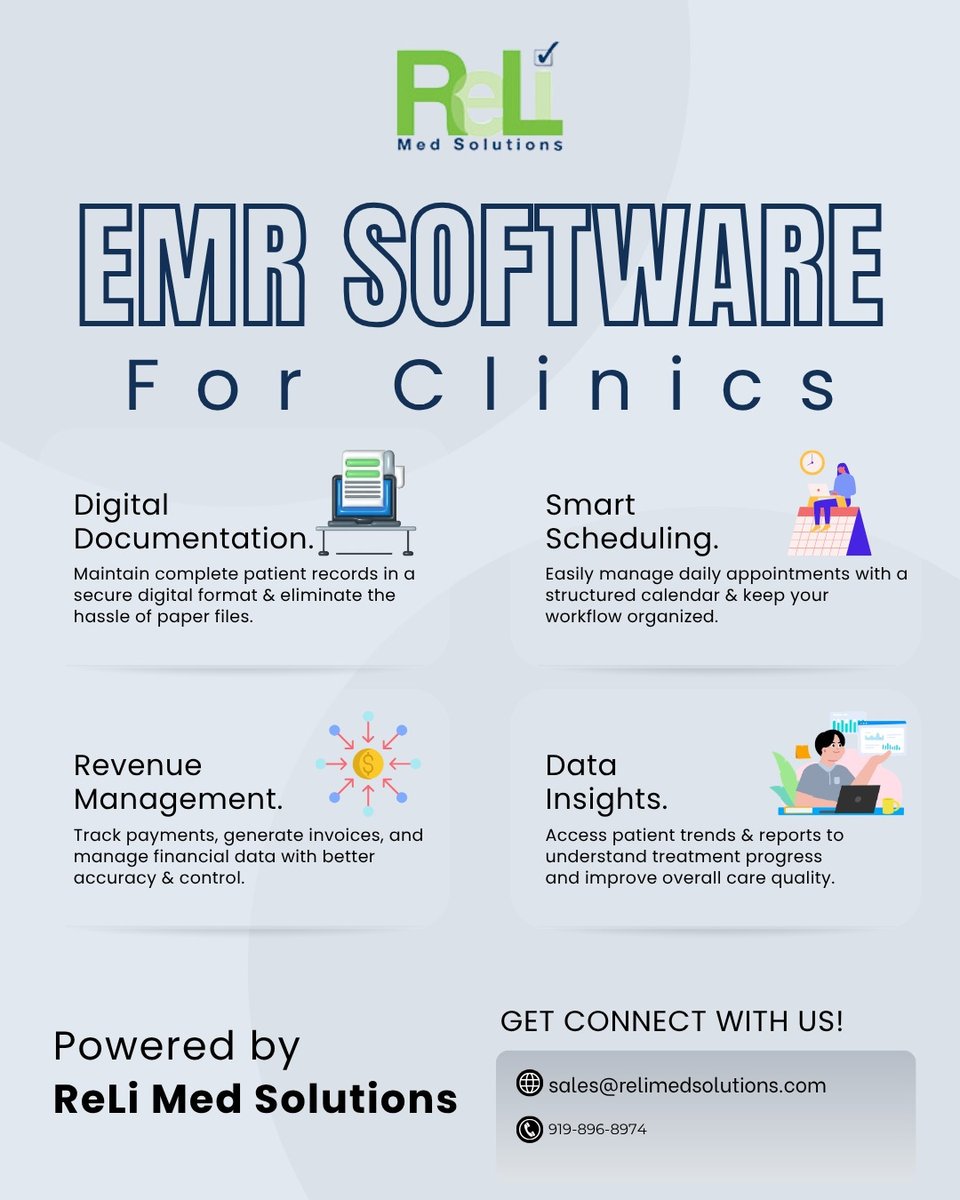 Relimed's tweet image. Simplify your clinic with ReLi Med Solutions!

🔹 Digital Records – Easy, secure access to patient info.
🔹 Data Insights – Improve care with valuable insights.

#ClinicTech #HealthTech  #EMRSoftware #MedicalBilling #DoctorTools #PatientCare #SmartHealthcare #ReLiMedSolutions