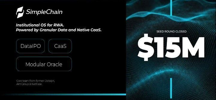 [potential airdrop] 🪂
POSITION FOR SIMPLECHAIN AIRDROP

if you are seeing this, you are still early for <a href="/SimpleChain_RWA/">SimpleChain</a> ... don't fade

     💰$15M raised
     ⛽️Cost $0
     🪂 $SRW token is confirmed

15% of $SRW is allocated to the community

✅GET STARTED
- go to