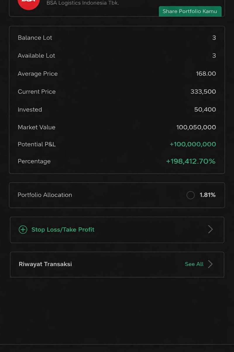 Lambe Saham tweet media