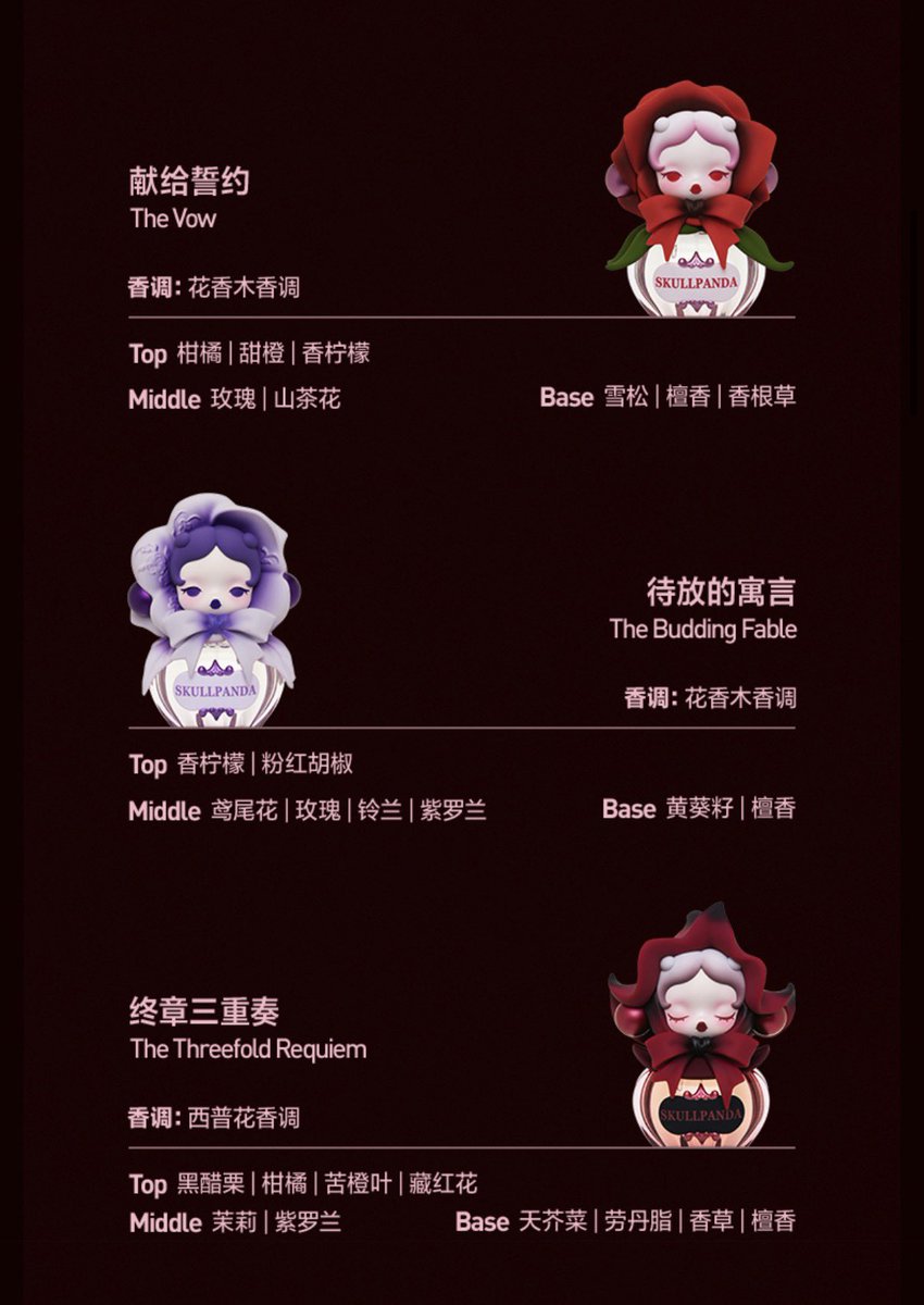 🖤SKULLPANDA new products 🖤 🗓️4月23日(中国オンライン) 4月24日