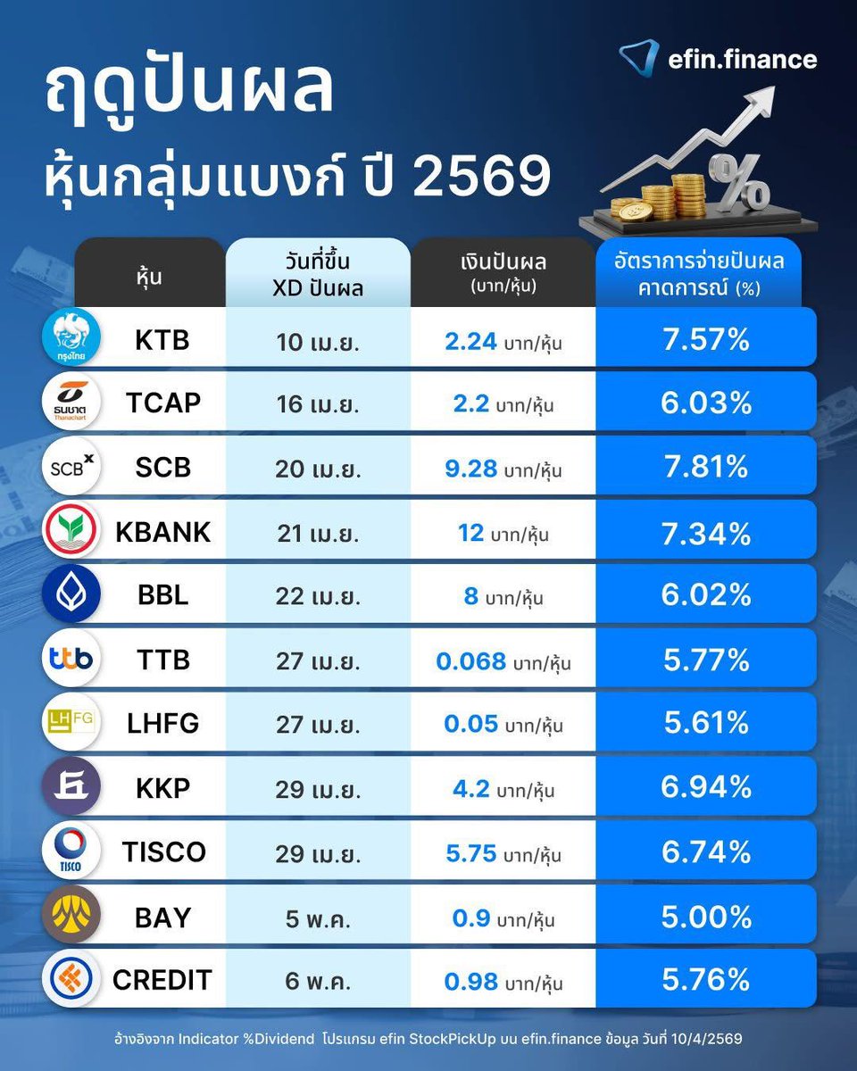 คือผมต้องทราบไหม 🐈‍⬛ tweet media