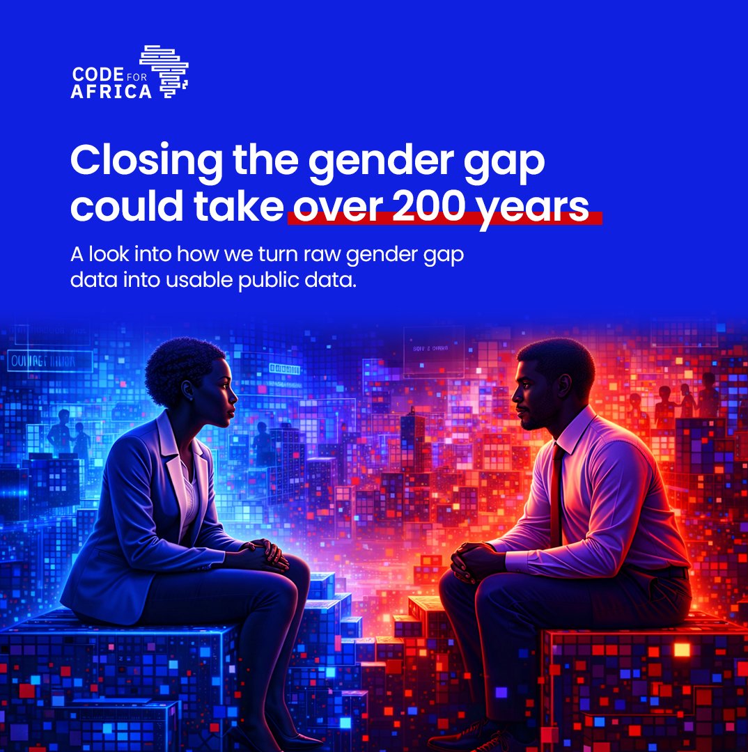 Code4Africa's tweet image. ⚖️ Closing the #gendergap could take over 200 years at work.

But that estimate doesn’t just appear. It’s built from data that has to be sourced, cleaned, and checked.

🔗 Here’s how we prepare gender gap data for public use: cfa.fyi/Qz3r3pW