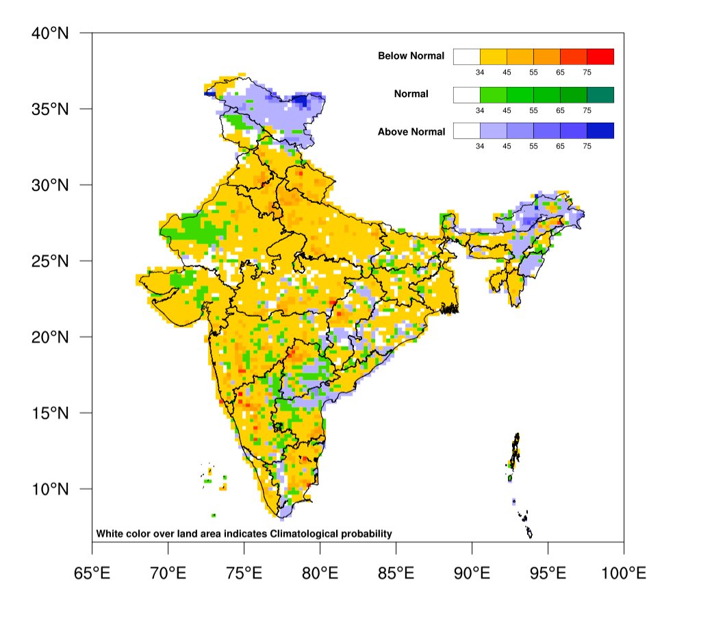 cryospacemukesh's tweet photo. Alert! 
The India Meteorological Department (IMD) issues a BELOW NORMAL (approx. 80 cm) forecast for the 2026 Southwest monsoon Season (June–September) rainfall over the whole of India. https://t.co/7XY33NBZeH https://t.co/0K22hEitWy