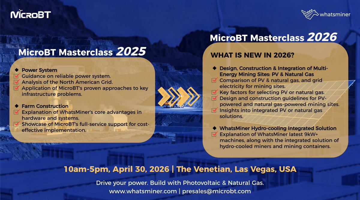 Whatsminer_MBT's tweet photo. 🚀#MicroBT Masterclass 2026 – content upgraded.
New this year: multi-energy integration (PV + natural gas) + #WhatsMiner 9kW D Series hydro-cooling deep dive.
Building on 202's power & construction foundation – now with even more real-world insights for resilient, cost-efficient farms.
👉Learn more & secure your seat:
https://t.co/EHIvPlX9h6
#BitcoinMining #Energy #HydroCooling