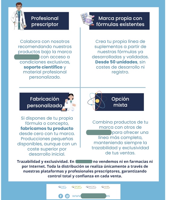 juan_revenga's tweet image. Así se explica, con pelos y señales, la actual burbuja de #influencers vendiendo #suplementos que prometen soluciones ineficaces en un entorno marcado por el negocio

No importa que seas sanitario, tengas una peluquería o un taller mecánico

juanrevenga.com/2026/04/cada-v…