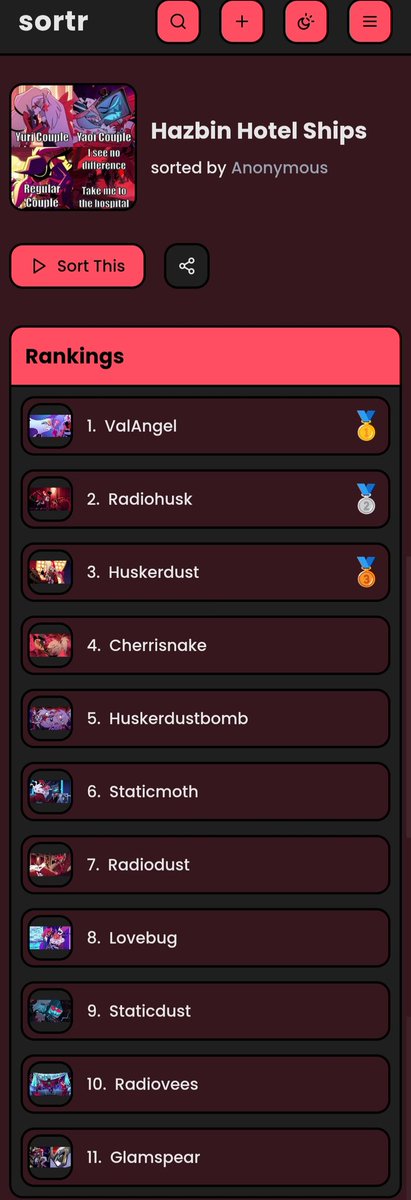angeldust0666's tweet photo. Off rol.Well,These are my top of characters and ships/Friendships๐
#OpenRP #MVRP #Roleplay
#HHRP #HazbinHotelRP #HBRP #hazbinhotel #angeldust #rolplay #hazbinhotelangeldust #valangel #hazbinhotelrol #huskerdust #radiodust #Staticdust #angeldusthazbinhotel #offrol #multiship https://t.co/vYnrQ0WYHq