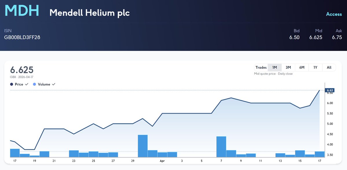 Share_Talk ™ tweet media