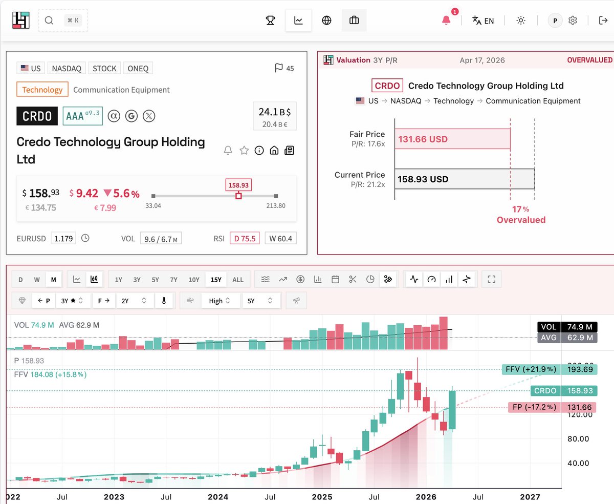 Hedge Hammer tweet media