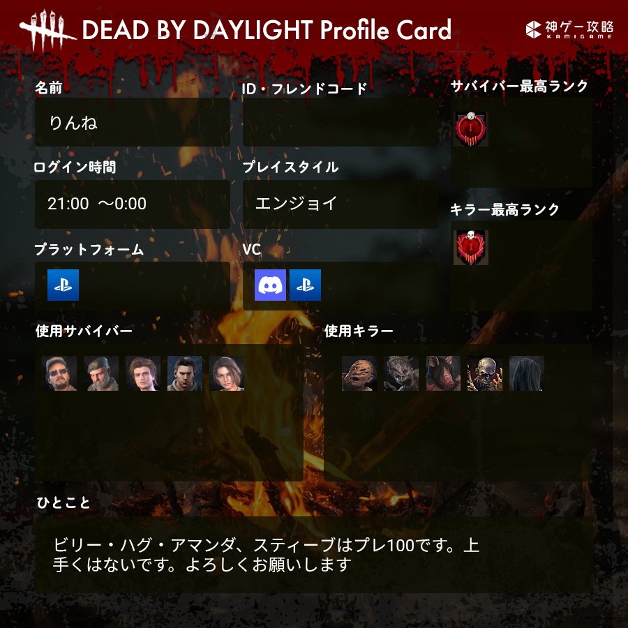 りんね tweet media