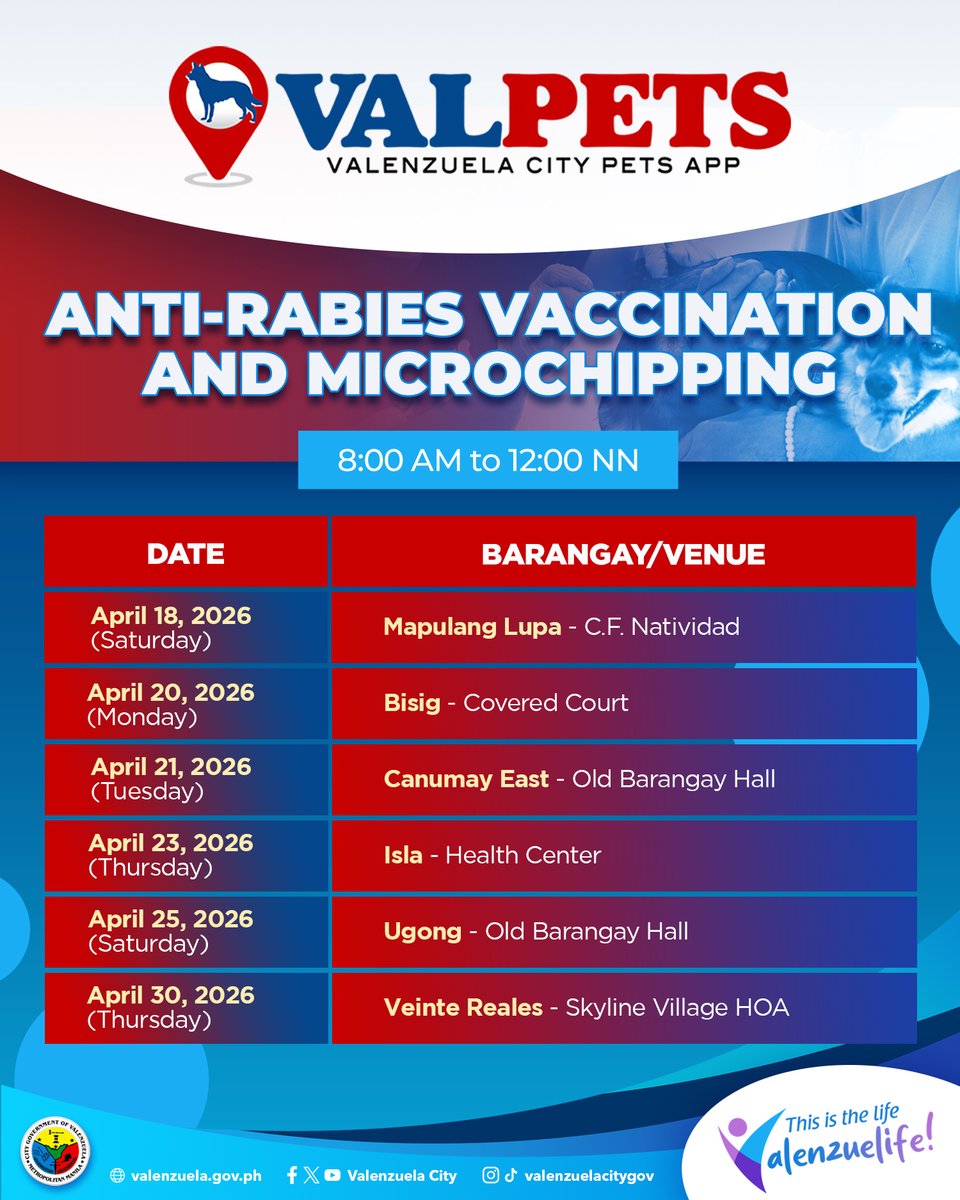 valenzuelacity's tweet photo. SAVE THE DATES, PAW-RENTS! 🐶🐱

Makiisa sa #ValPets LIBRENG Anti-Rabies Vaccination at Microchipping na gaganapin sa mga sumusunod na lugar. 

Huwag palampasin ang pagkakataong ito at panatilihing ligtas ang inyong mga alaga, pamilya, at komunidad. 🐾 https://t.co/3RGKjA9kI8