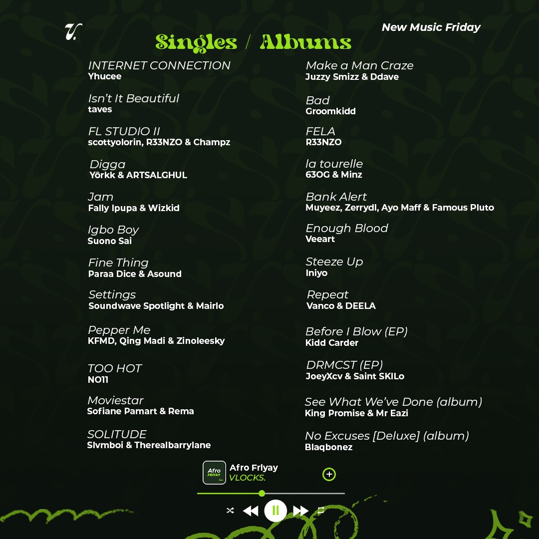 NEW MUSIC FRIDAY 🎉

FIND ON OUR PLAYLIST NEW MUSIC BY <a href="/yhucee_ng/">yhucee</a> <a href="/JuzzySmizz/">Juzzy Smizz</a> <a href="/scottyolorin/">scottyolorin</a> <a href="/real_champz/">Champz</a> <a href="/ARTSALGHUL/">agbero.</a> <a href="/BlaqBonez/">EVERLASTING TAKER</a> <a href="/Kiddcard3r/">More Than a kidd</a> <a href="/fallyipupa01/">Fally Ipupa</a> <a href="/wizkidayo/">Wizkid</a> <a href="/suono_sai/">SAI</a> <a href="/renzovrse/">R33NZO</a> <a href="/groomkidd/">Loisy</a> <a href="/JoeyXcv/">ACE</a> <a href="/tavesthegreat/">Taves ⭐️</a> <a href="/deelagram/">DEELA</a> <a href="/Qingmadi/">Qing (King) Madi</a> <a href="/zinoleesky01/">zinoleesky</a> <a href="/muyeez_wurld/">muyeez wurld 🚀</a> &amp; more...