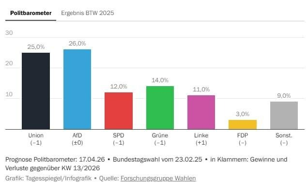 Mario Nawfal tweet media