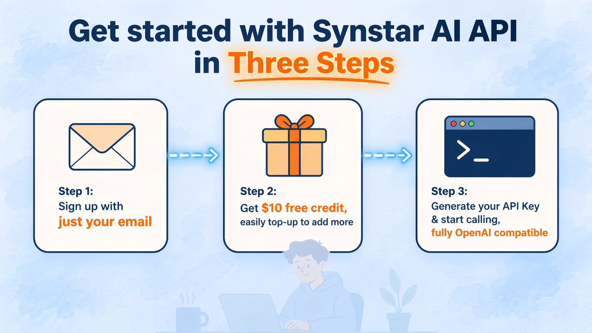 SynStar AI API tweet media