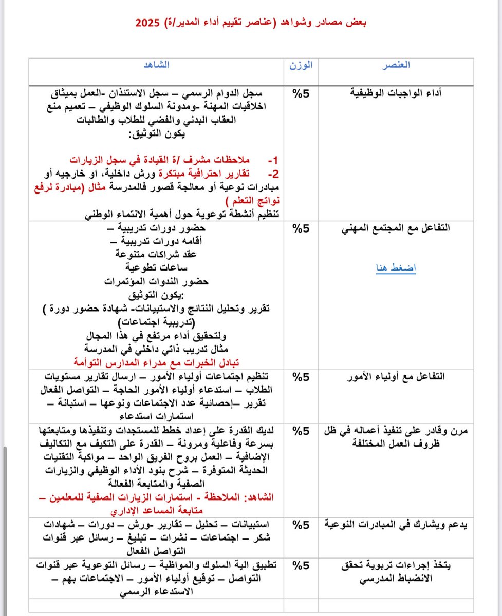 المشهد التعليمي tweet media