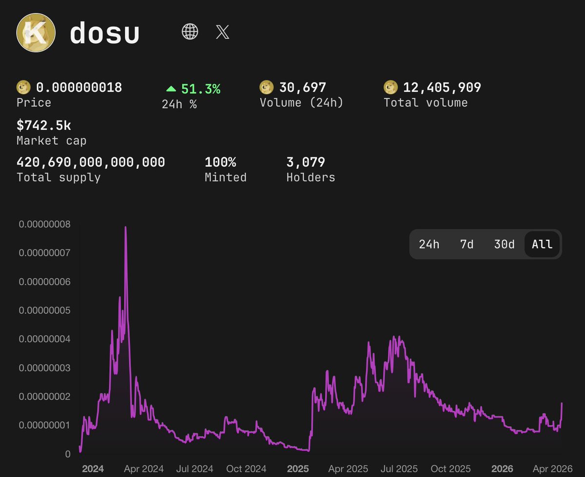 Tito Greisten ✨BC tweet media