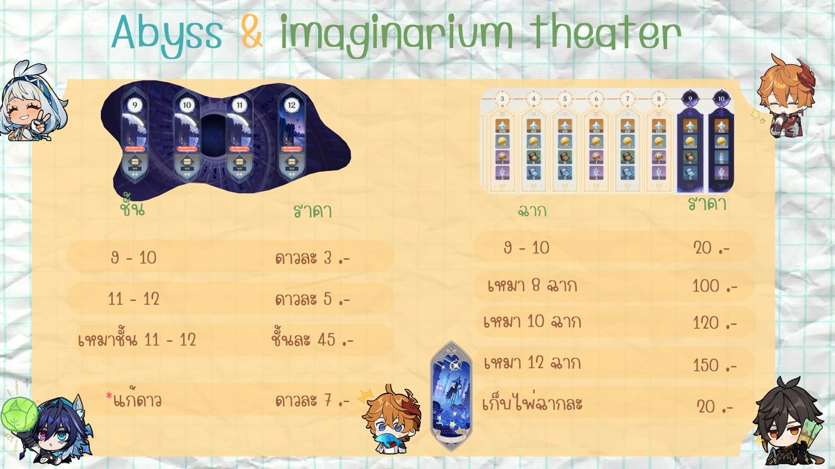 🟢 | 𝓨𝐚𝐬𝐡𝐢✺ รับเล่นเกนชิน รางดาว tweet media