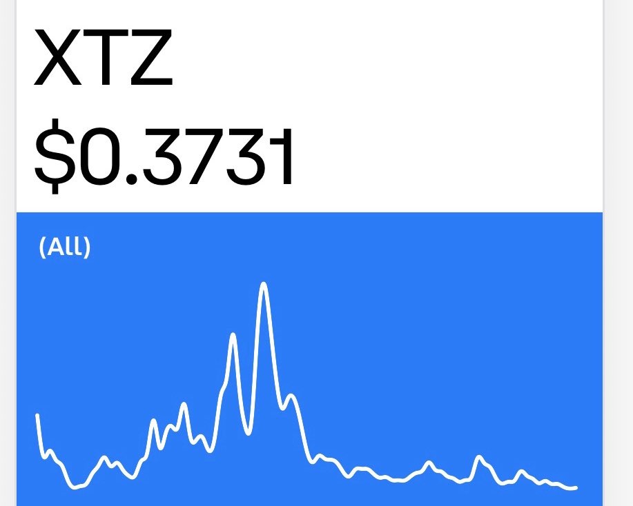 Tezos Jesus (Tezus) tweet media