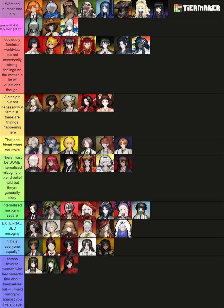 femcel fatale 🦷 #ncorptwt tweet media