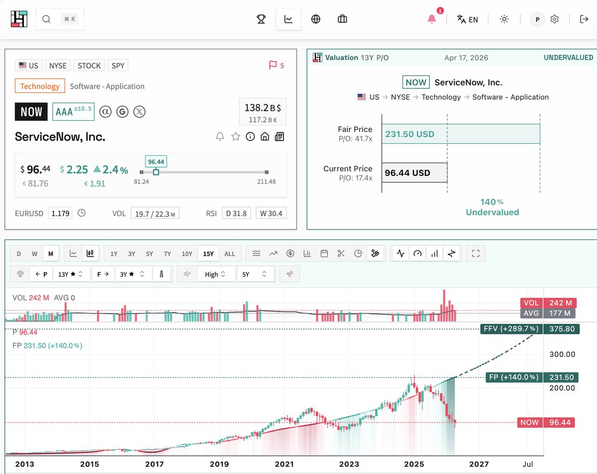 Hedge Hammer tweet media