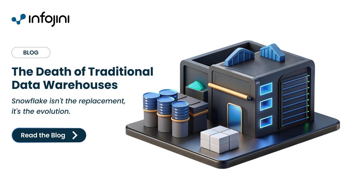 infojini_inc's tweet image. Your data warehouse isn’t broken.
It’s just too slow for what comes next.
Snowflake = real-time, scalable, unified.

Legacy thinking is expensive.

👉infojiniconsulting.com/the-death-of-t…

#DataStrategy #CloudData #EnterpriseData #DataStrategy #TechLeadership #InfojiniBlogs