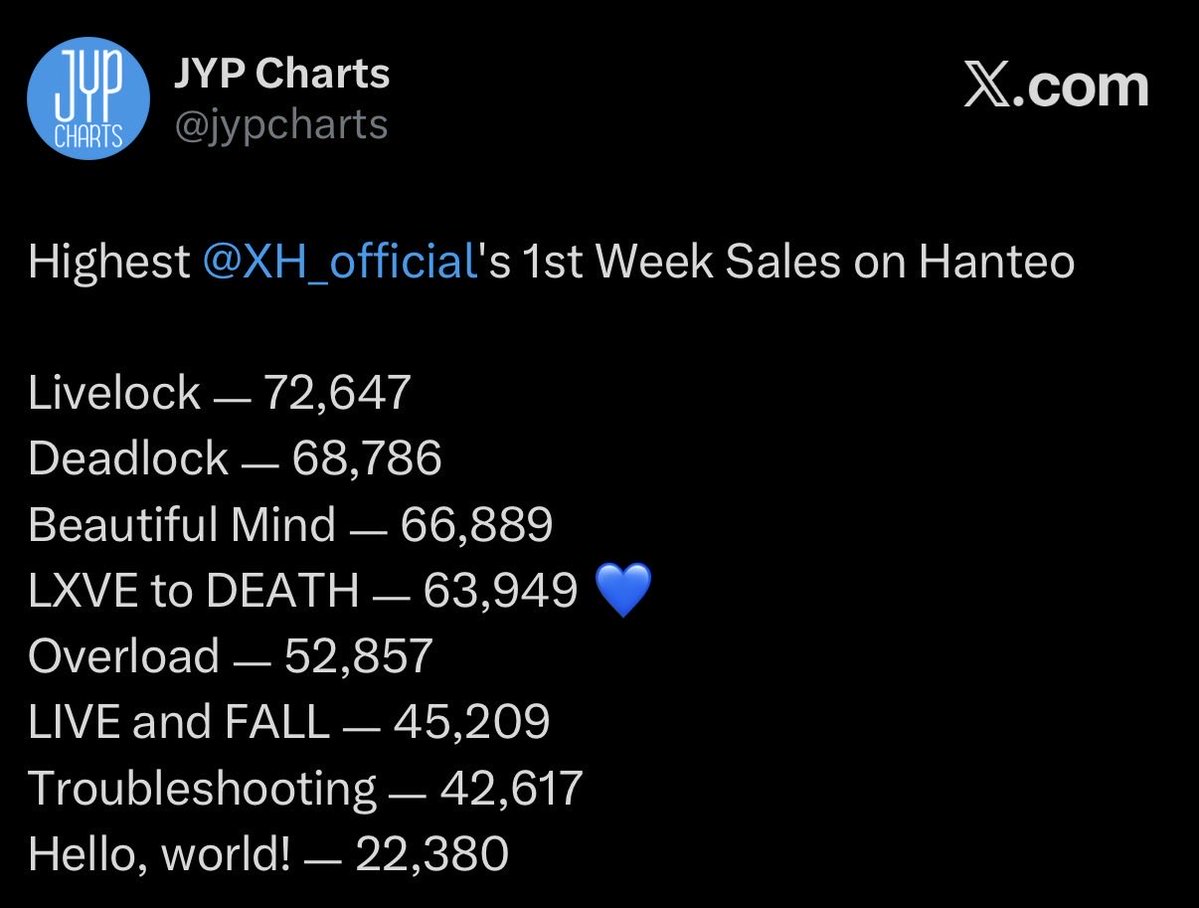 𐙚 seeing xdh!! tweet media