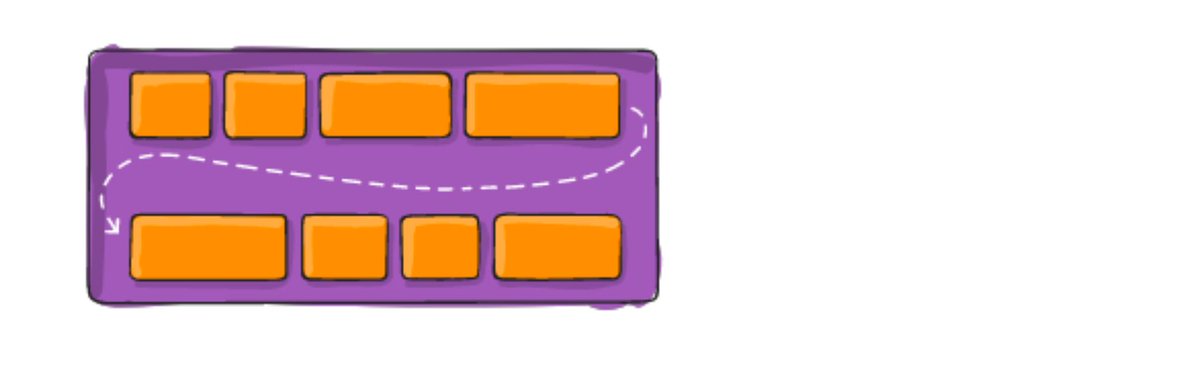 d0fbaaaf4151421's tweet image. Level up your skills—start with 10 mins daily!  Whether it’s coding, design, or language, small consistent steps beat cramming. What skill are you growing this week #SkillUp #DailyProgress