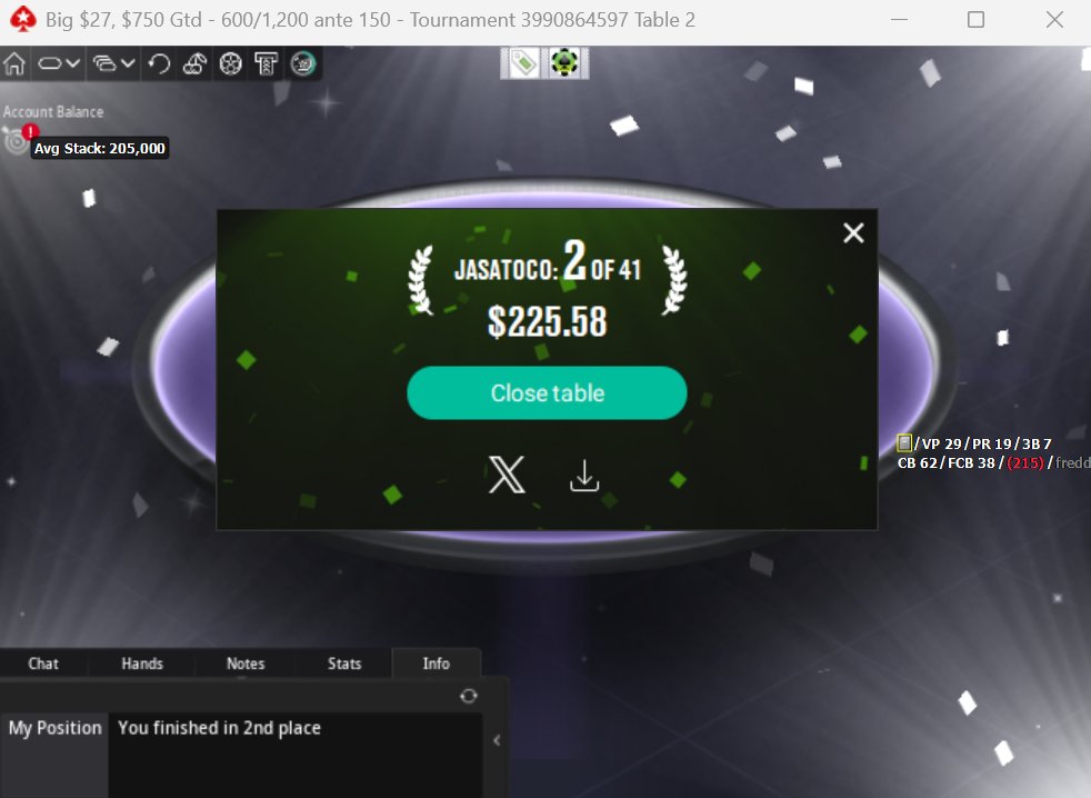 jasatoco's tweet photo. Poker is such a silly game man. Really profitable session a couple days ago but just soo unsatisifying 😩 https://t.co/bsTl3yp6lb