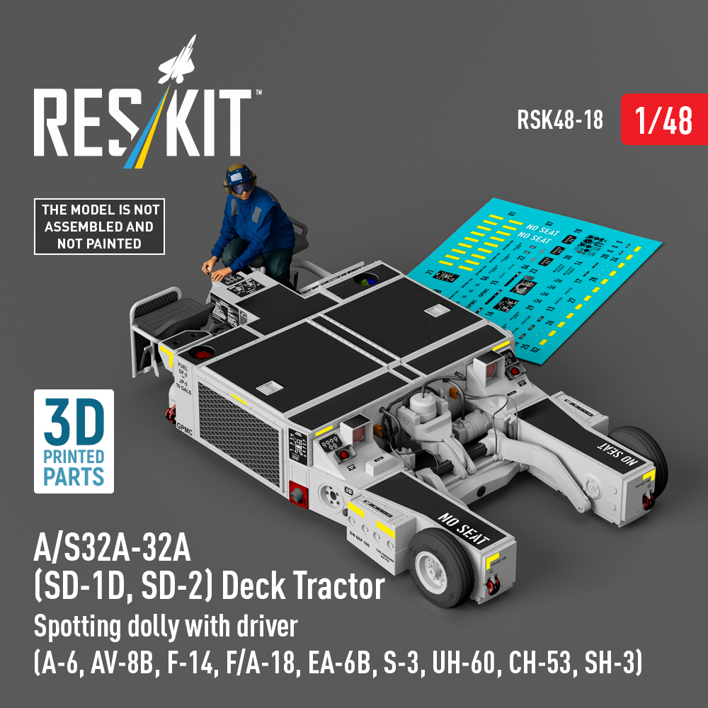 Reskit - accessories for modeling - UA tweet media