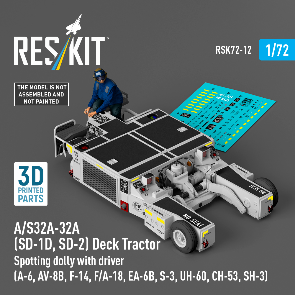 Reskit - accessories for modeling - UA tweet media