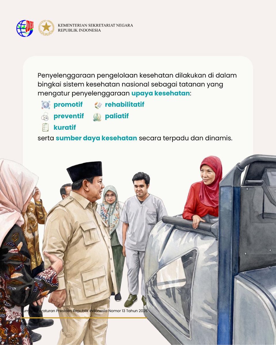 Sekretariat Negara tweet media