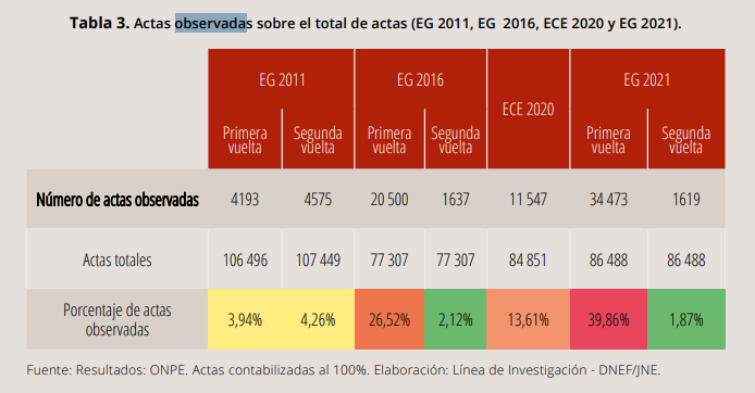 El último ecléctico tweet media