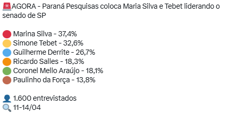 Minha Inflação tweet media