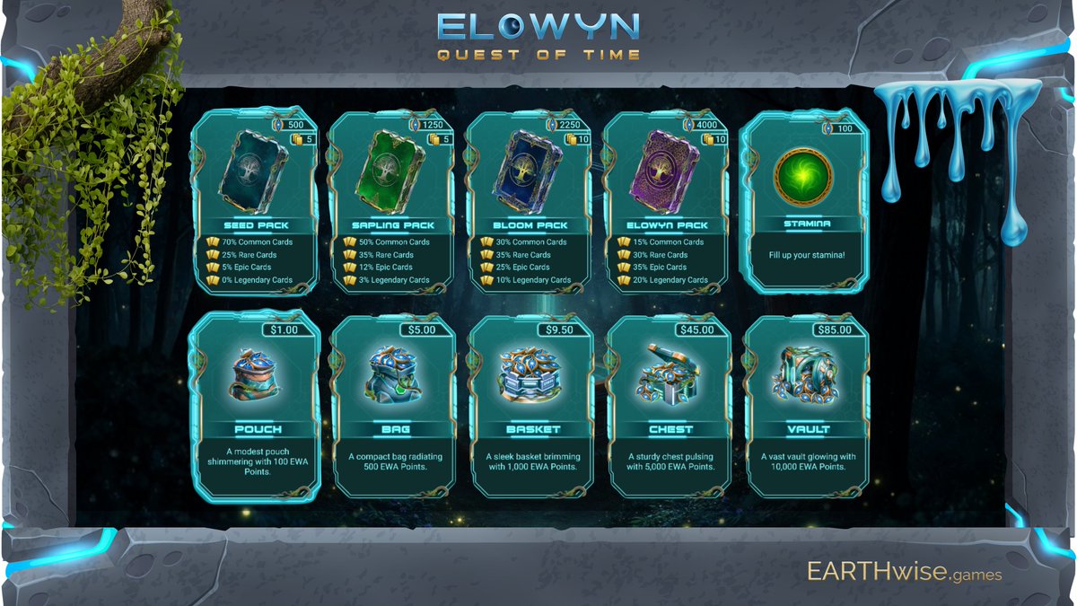 Elowyn: Quest of Time tweet media