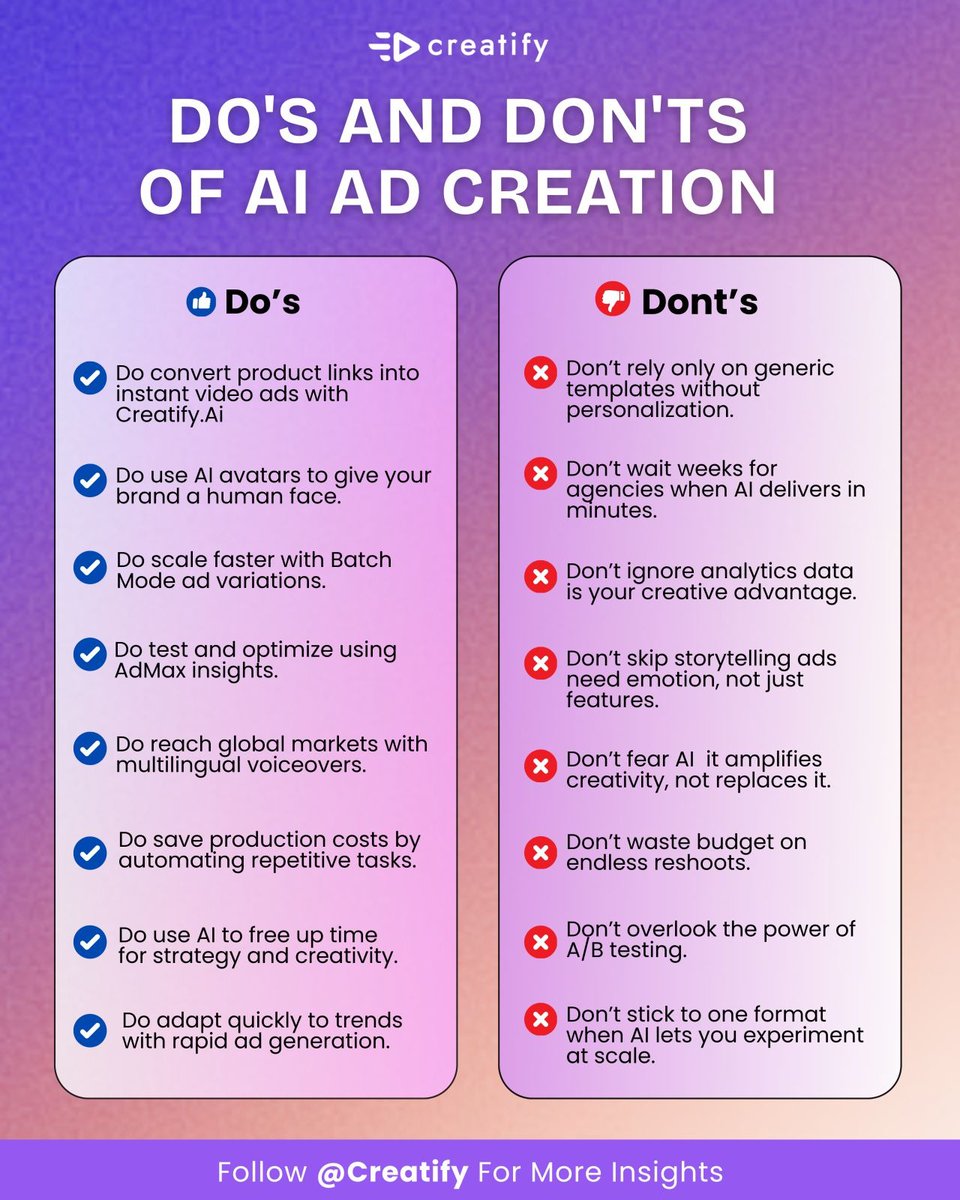 The Do's and Don'ts of AI ad creation in 2026. Save this. Share it with ...