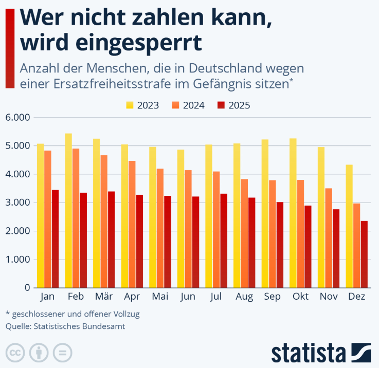 Chris Reiter 📯 tweet media