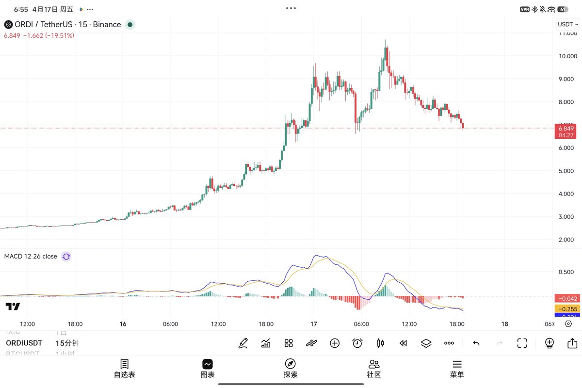 开心每一天 tweet media